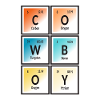 Cowboy | Periodic Table of Elements