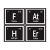 Father | Periodic Table of Elements