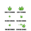 Cannabis