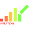 inflation will fall