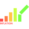 Inflation wird fallen