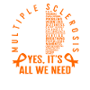 wrong design
