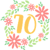 70th Birthday Gift