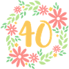 40th Birthday Gift