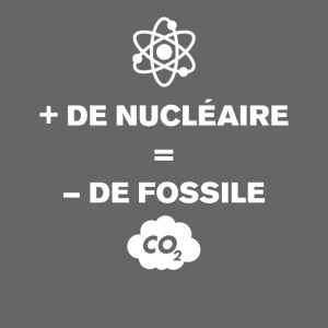 Plus de nucléaire = moins de fossile