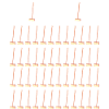 Bursdag 50 år 50 koster humor mann kvinne