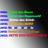 Rette sich wer kann