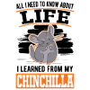 Chinchilla Spruch