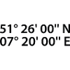 Witten coordinates
