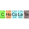 Science Periodensystem Elemente chocolate nerd