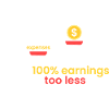 100% yield is too little