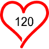 Tempo 120