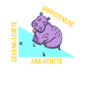 Hippotenuse Math