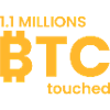 1.1 million BTC not touched