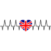 The English heartbeat