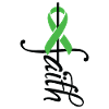 Sensitization of Bänderkidney disease
