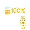 Immer 100% Metallbauer