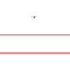 Unerwünschte Gesellschaft