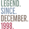 Legend Since December 1998
