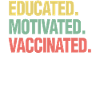 Vaccine Educated Motivated Vaccinated
