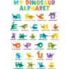 Dinosaurs Alphabet Learn Primer Gift