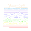 different landscapes