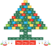 Oh Chemistree
