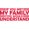 you would understand quote