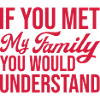 you would understand quote