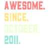 Awesome Since October 2011