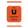 Uranium Fission Nuclear Engineering Theme