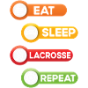 Eat Sleep Lacrosse Repeat