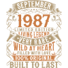 Septembre 1987 Anniversaire de naissance