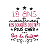 humour anniversaire 18 ans