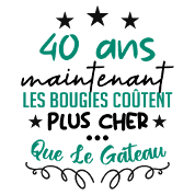 Autocollant 40 Ans "L'âge De La Perfection" - Sticker Vinyle 10x10 Cm, Brillant, Imperméable, Facile à Retirer