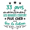 humour anniversaire 33 ans