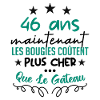 humour anniversaire 46 ans