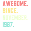 Awesome Since November 1987