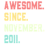 Awesome Since November 2011