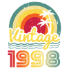 1998