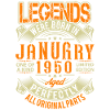 1950 January Birthday Legend