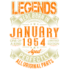 1954 January Birthday Legend