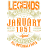 1951 January Birthday Legend