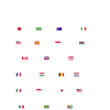 English Car Circuits
