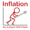 Essayer d’arrêter l’inflation Sarcasme