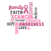 Breast Cancer Letters