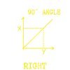 L’angle est toujours juste