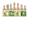 Chess Lovers Periodic Table Symbols