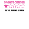 Breast Cancer Assessment