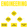 Engineering Flowchart Engineer